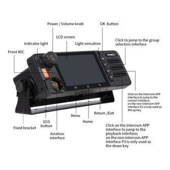 Landelijke-EU Mobilofoon Anysecu W9 4G-Wifi